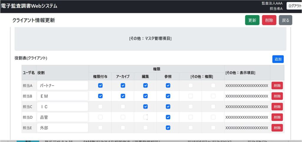 権限付与画面